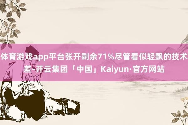 体育游戏app平台张开剩余71%尽管看似轻飘的技术差-开云集团「中国」Kaiyun·官方网站