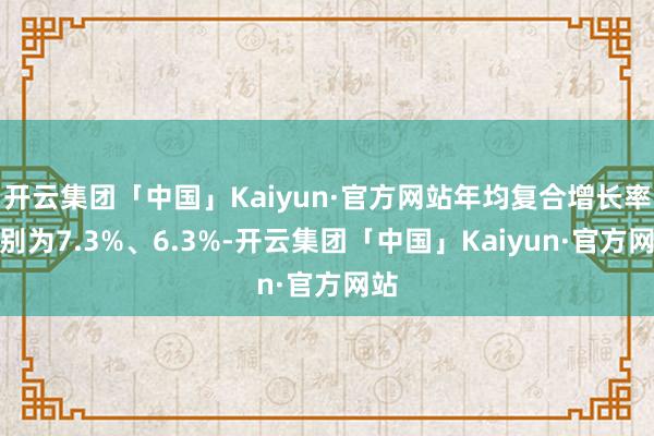 开云集团「中国」Kaiyun·官方网站年均复合增长率分别为7.3%、6.3%-开云集团「中国」Kaiyun·官方网站